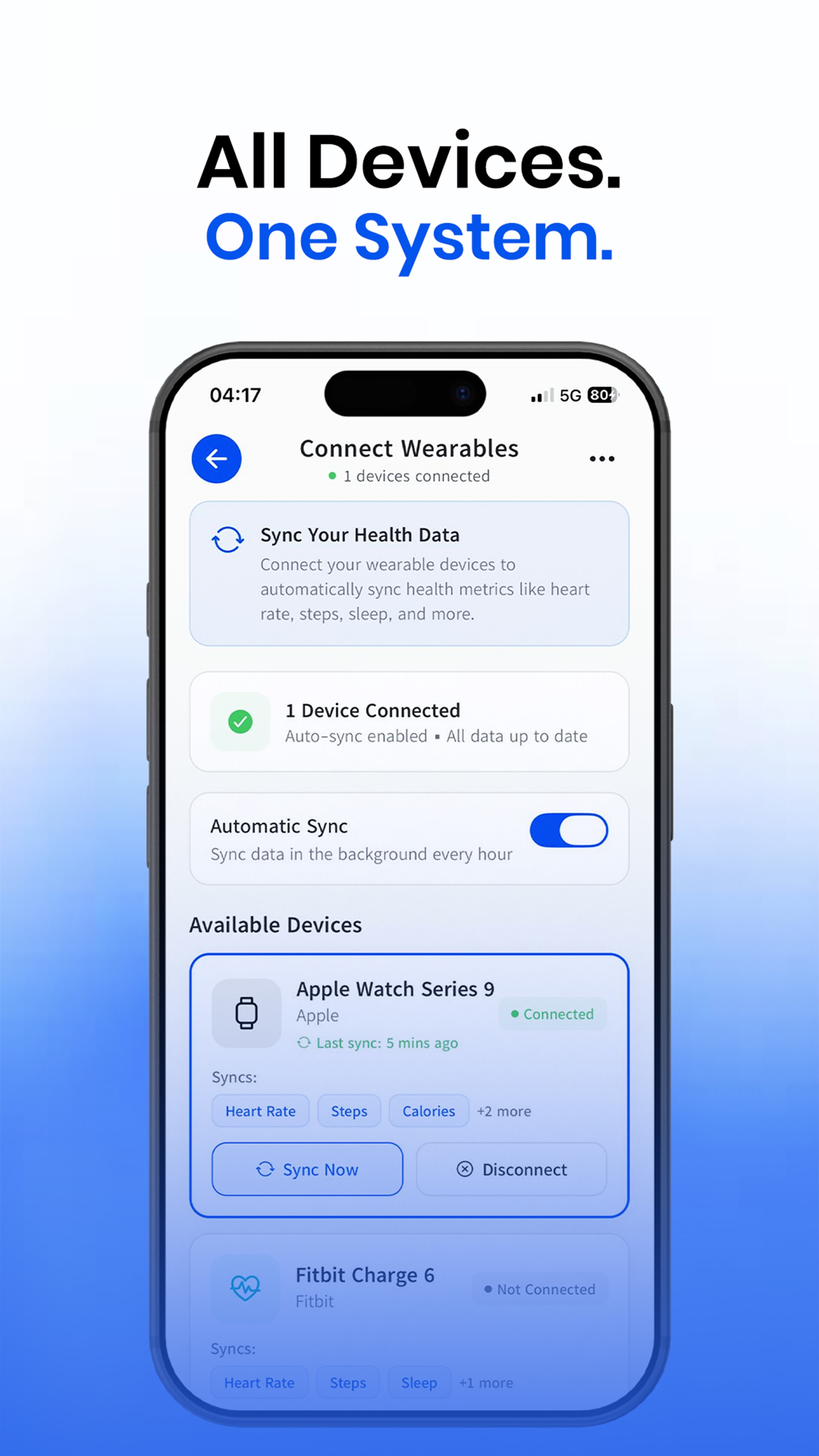 Wearable Devices Sync